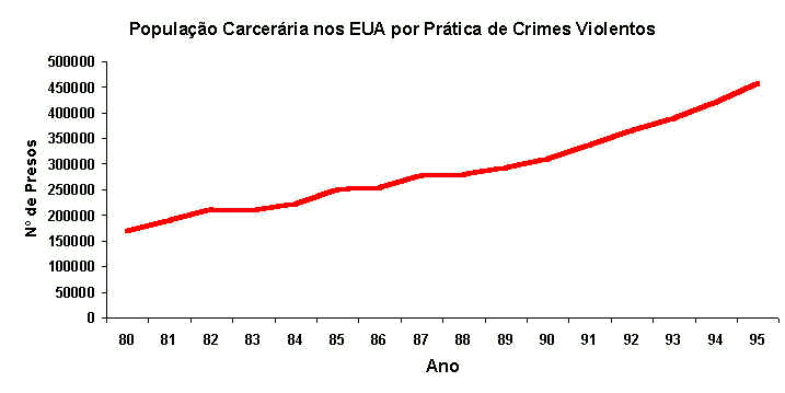 -=|V������ |-|�/|/|� ��g�|=- 
                  By Andre e Pedro