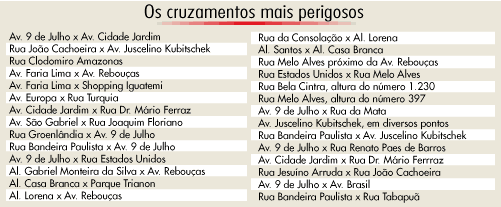 -=|V������ |-|�/|/|� ��g�|=- 
                  By Andre e Pedro