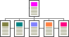 Modifed Sequence