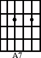 A7