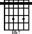 Bb7