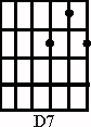 D7