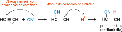 adio nucleoflica de HCN em alcinos
