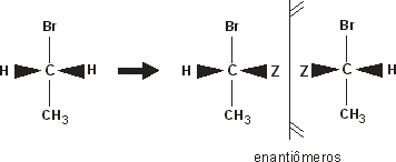 hidrognios enantiotpicos