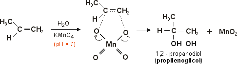 oxidao branda de alcenos
