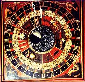 horloge astronomique