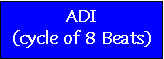 ADI Talam