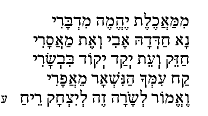 sha'arei ratzon