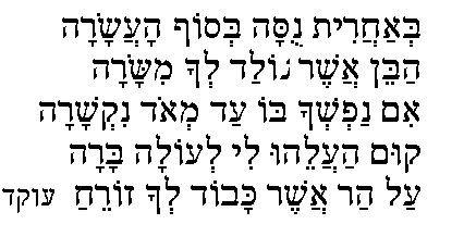 sha'arei ratzon