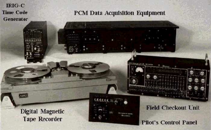 HICAT Data Acquisition System for a U2