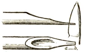 opening the slit