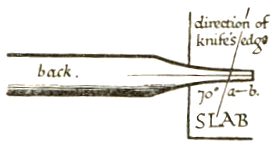 final cut of the nib
