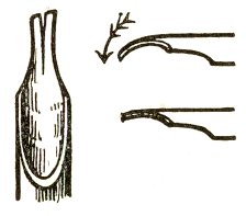 closing the slit
