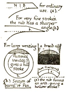 extra cutting for broad or fine work