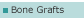 bone grafts