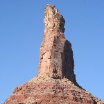 Bottleneck peak
