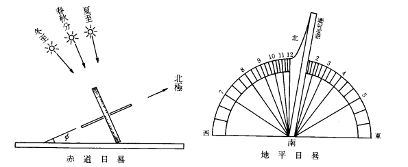 4-99-1.gif (13329 bytes)