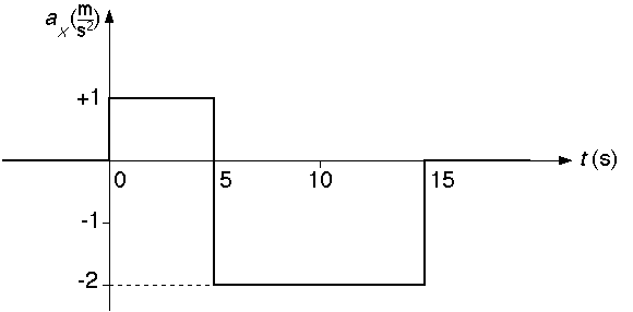 fig5.gif - 2930 Bytes