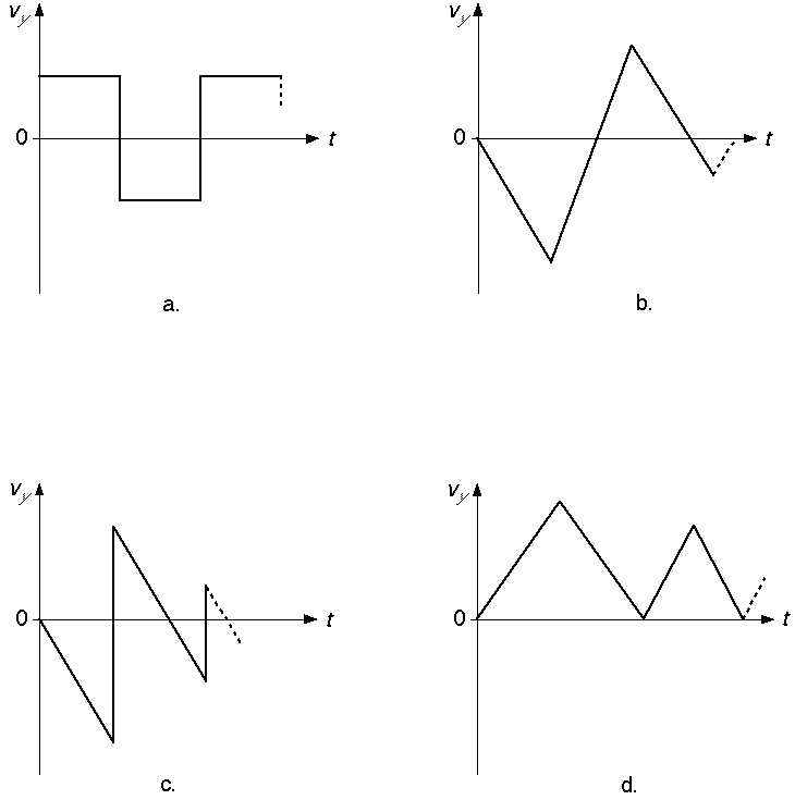 fig6.gif - 7497 Bytes