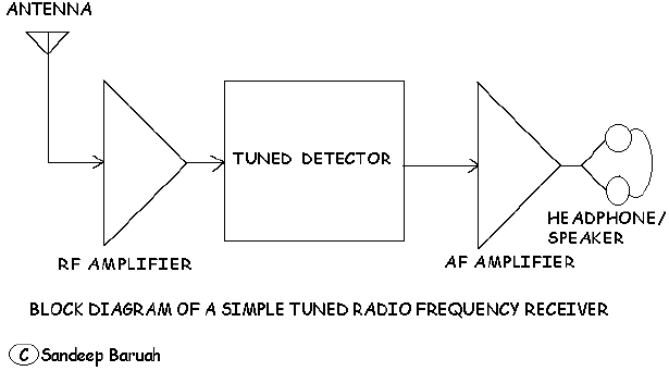 trfrx.gif (5035 bytes)
