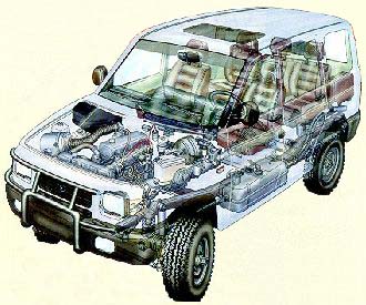 UAZ-3160 in X-rays
