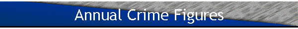 Annual Crime Figures