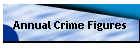 Annual Crime Figures