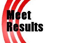 Meet Results