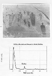 II. Photo of Horseshoe Canyon Great Gallery in Utah,
with graph of acoustics showing echo