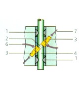 Plan View of LSA-PLUS Component