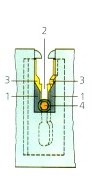 Cross Section of LSA-PLUS Component