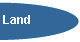 Land Related Interests