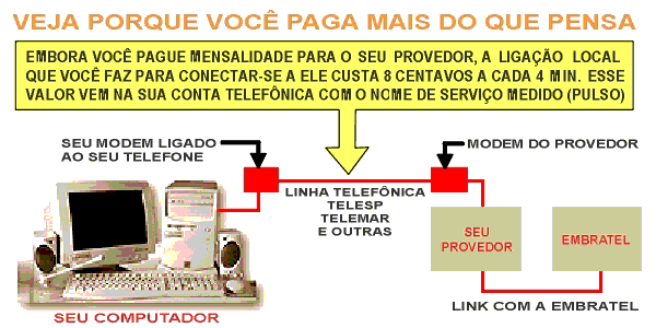 internet.gif (27644 bytes)