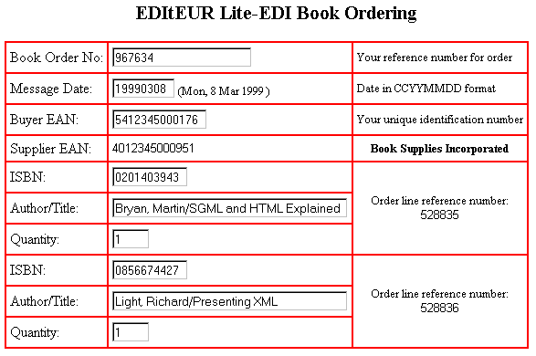 EDItEUR Lite EDI Book Order
