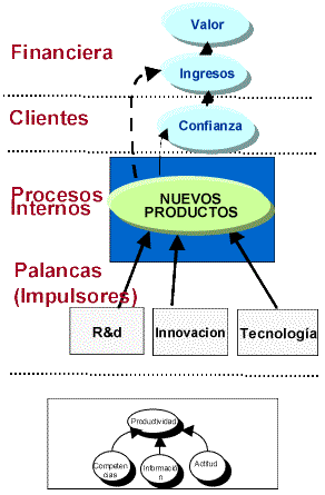 palancas.gif (13905 bytes)