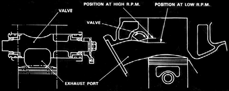 pvopenclose.gif (17904 bytes)