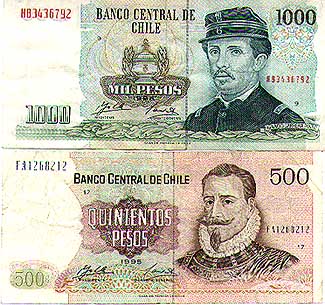 Chilean Pesos