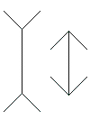 Is one Line bigger than the other.. No, they are the same size