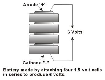 6V battery made up pf 4 1.5v cells