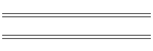 Movies List
