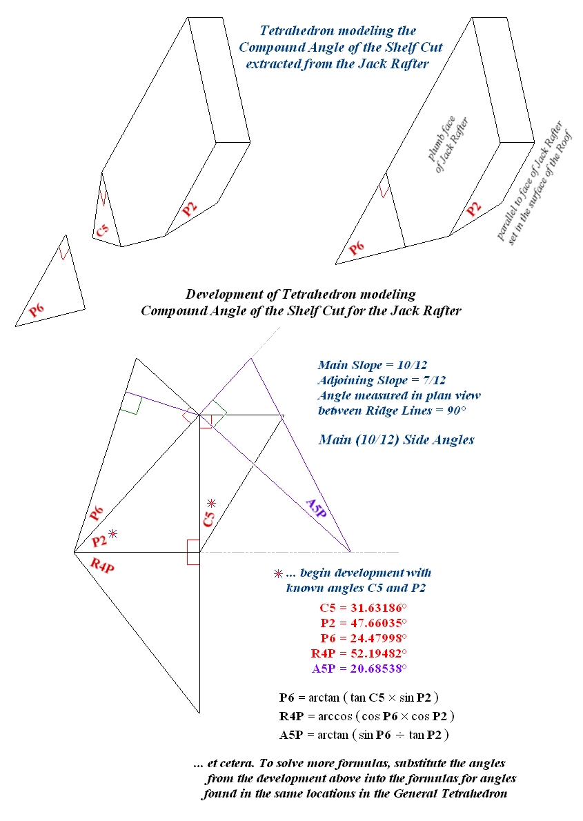 Tetrahedron modeling the Compound Angle of the Shelf Cut for the Jack Rafter