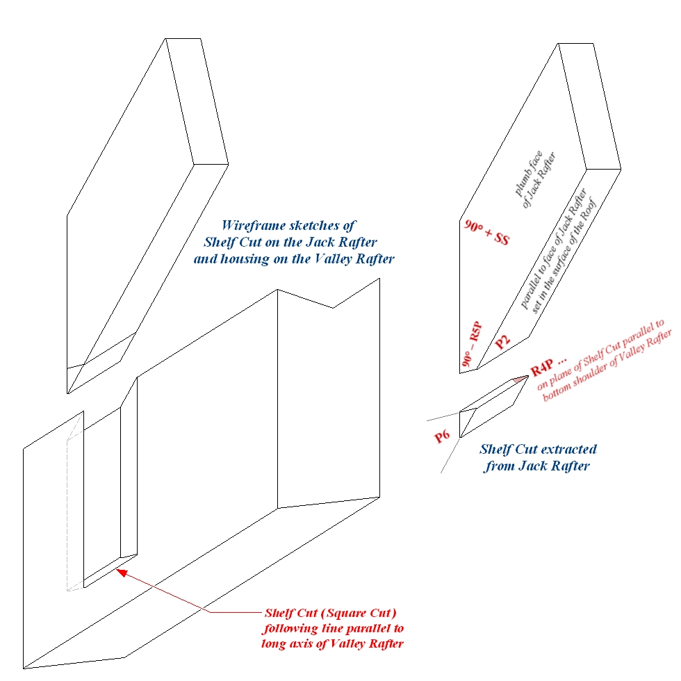 Wireframe sketches of Shelf Cut (Square Cut) on the Jack Rafter and housing on the Valley Rafter