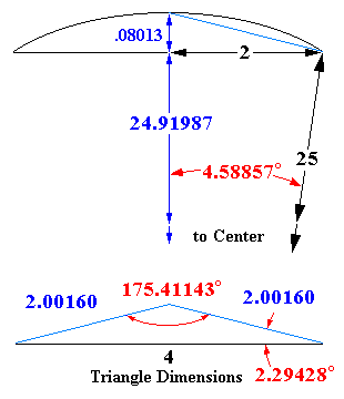 Radius Example 1