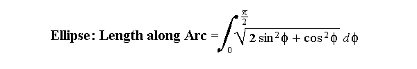 Integral to resolve Ellipse Arc Length