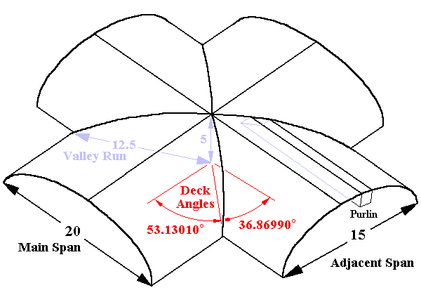 Groin Vault: Intercepting Elliptic Prisms
