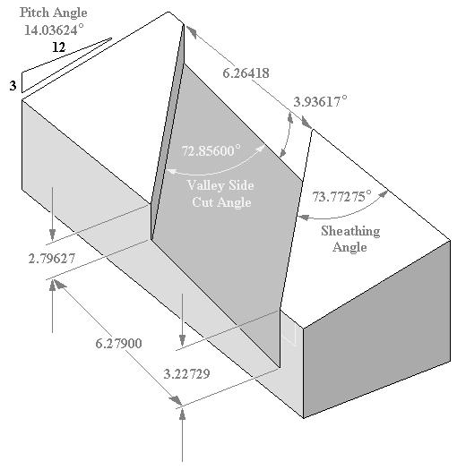 Valley Housing layout on Beam