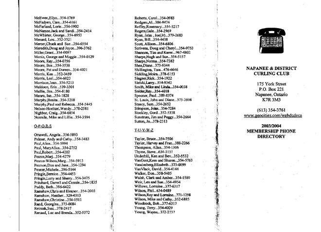 members list