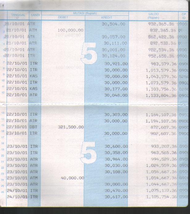 Segera saja bergabung dengan Iklan Bonanza, gambar rekening bca ini buktinya !!