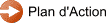 Plan dAction