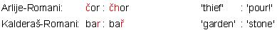 Samples in two romany languages